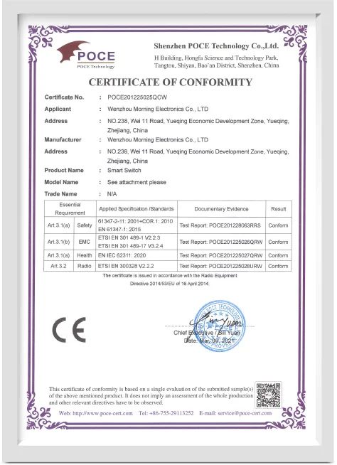ISO 9001 ISO 9001